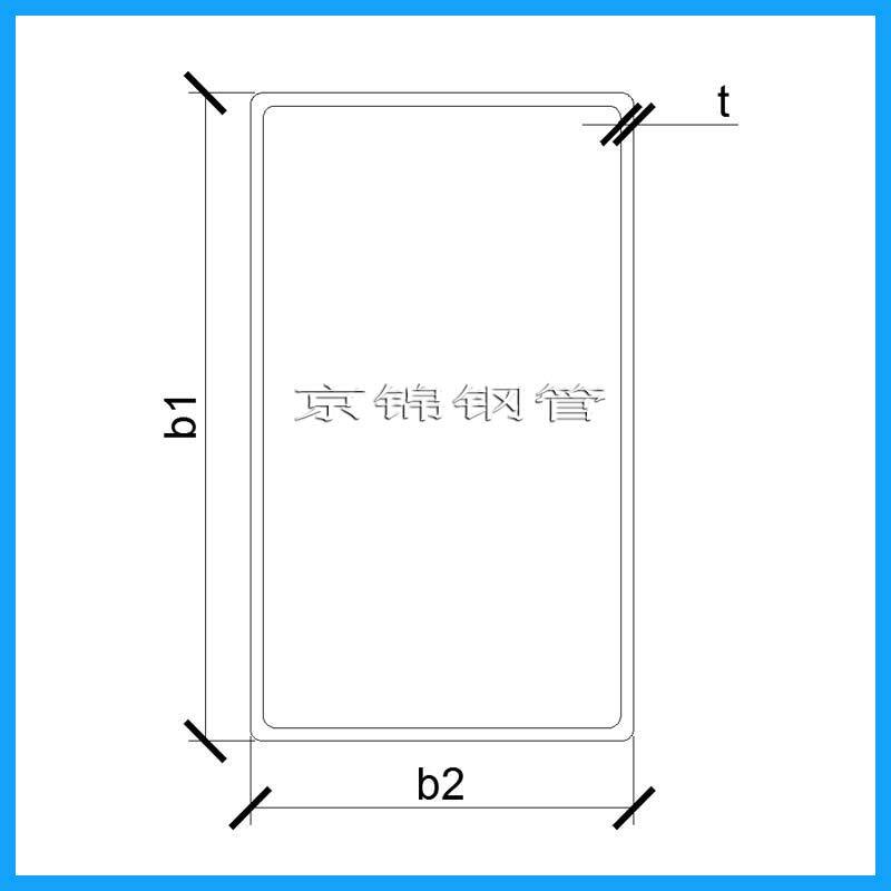方矩管的規格示例圖 方矩管的規格示例圖
