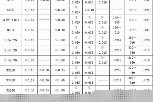 dn32焊接鋼管理論重量_dn32焊接鋼管一米多重