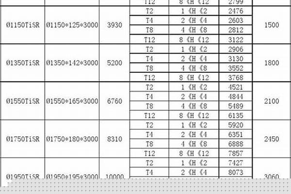 各種管材價格表_各種管材價格表圖片