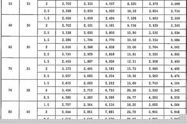 冷拔鋼管國家標準_冷拔鋼管國家標準規范