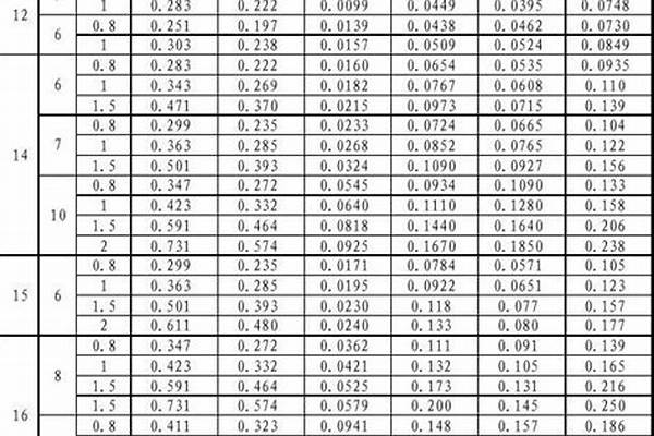 冷拔管國家標準_冷拔管規格