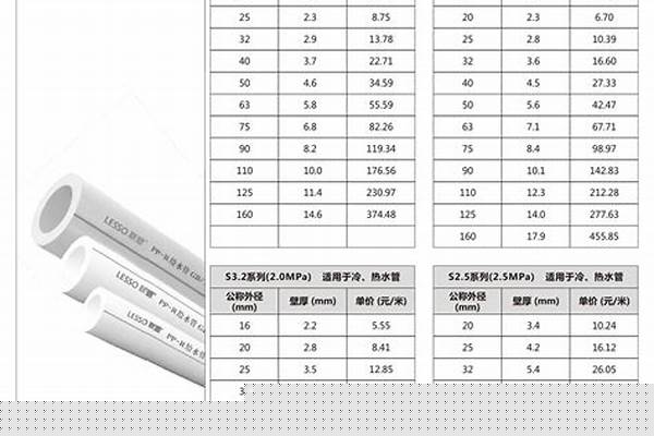 160給水管價格/a_160給水管價格